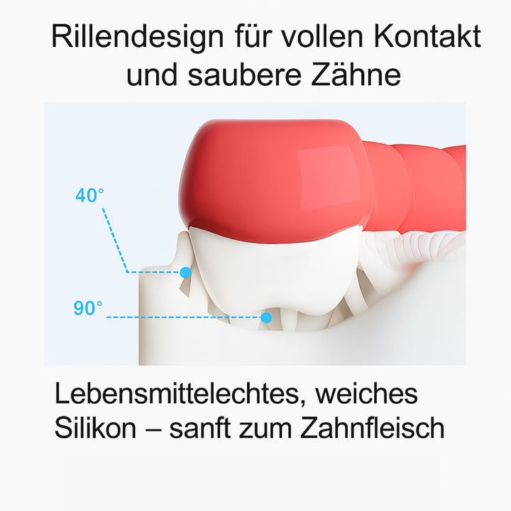 Sanfte U-Form Kinderzahnbürste mit weichen Borsten. Ideal für stressfreie Mundhygiene und gesunde Zähne.