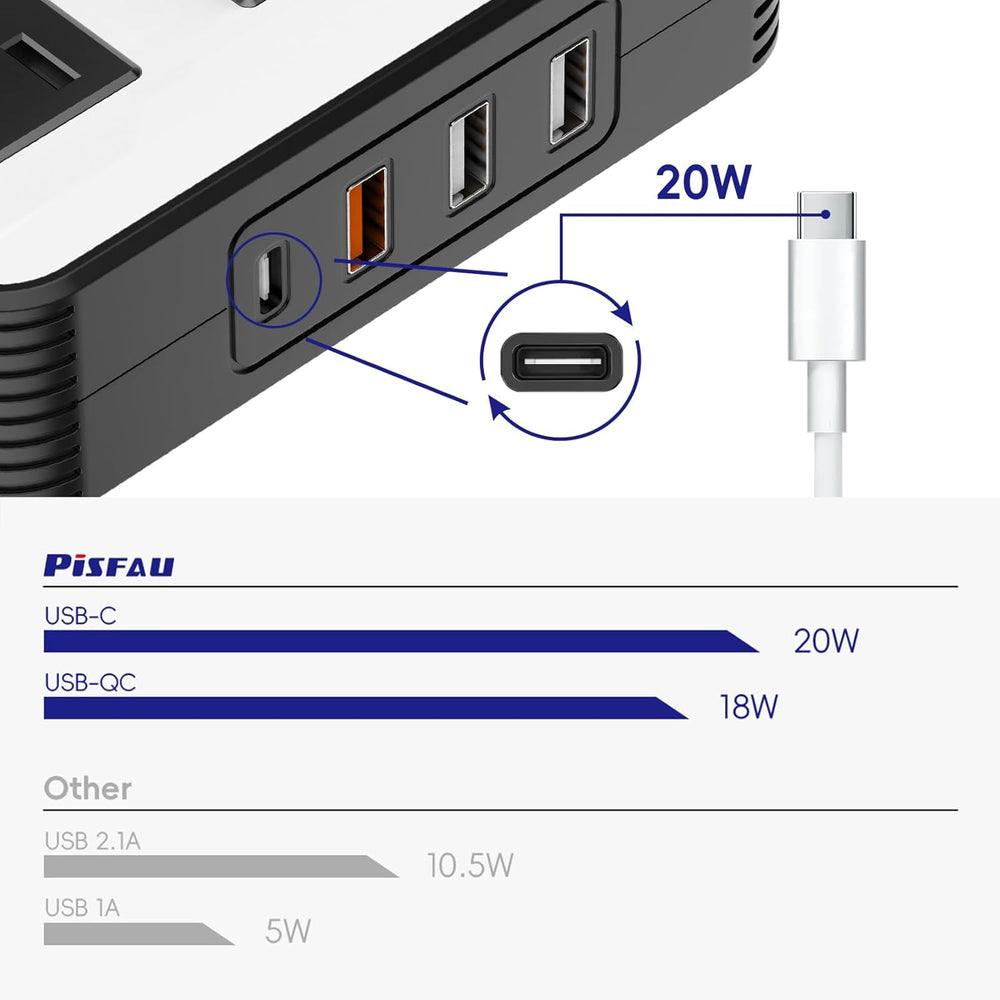 Auto-Ladegerät: 200W Power-Inverter für Fahrzeuge, versorgt mobile Geräte unterwegs mit Strom.