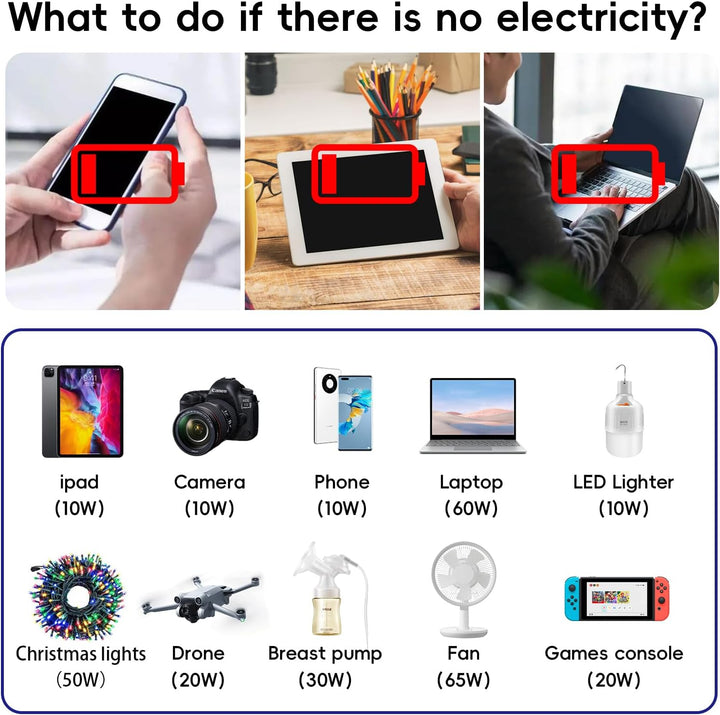 Vielseitiger 200W Stromrichter für mobile Energie, mit USB-C und 220V Steckdose im Auto.
