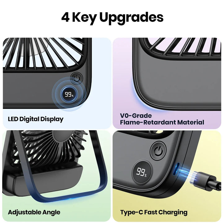 Flüsterleiser Akku-Tischventilator mit 4 Stufen und langer Akkulaufzeit. Inklusive Powerbank-Funktion.