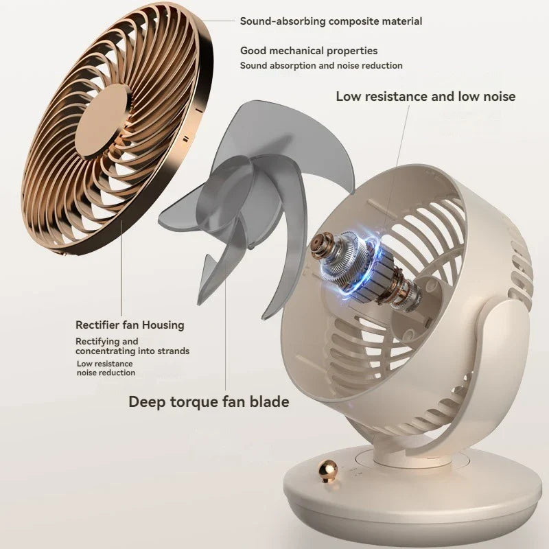Grüner Akku-Tischventilator, kompakt & leise. USB-Lüfter mit 360° Rotation für frische Luft im Büro oder Schlafzimmer.