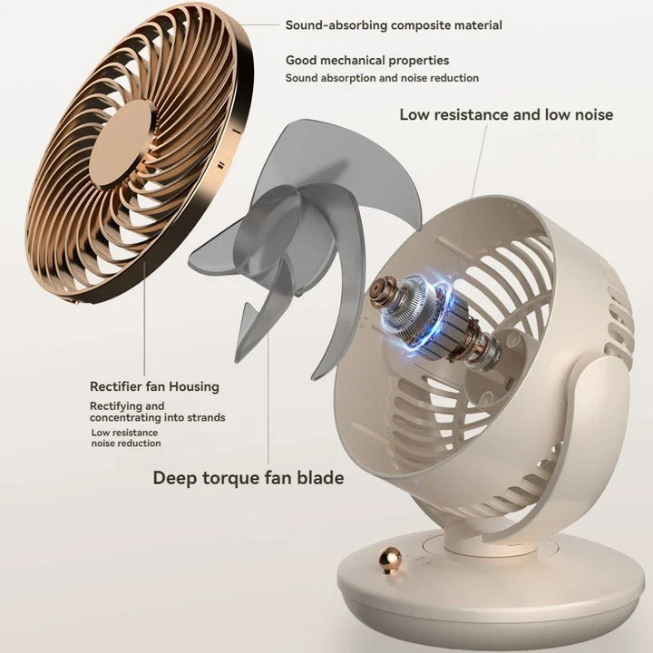 Grüner Akku-Tischventilator, kompakt & leise. USB-Lüfter mit 360° Rotation für frische Luft im Büro oder Schlafzimmer.