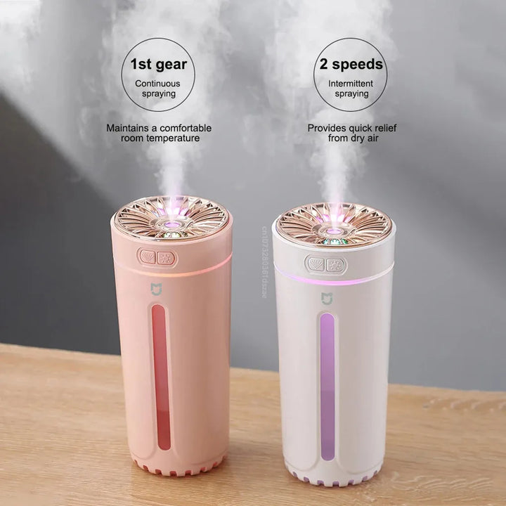 Kompakter USB Luftbefeuchter mit Aromatherapie für Wohlbefinden und bessere Luft in Auto & Zuhause.