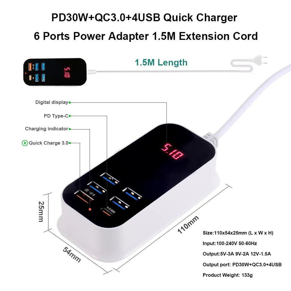 Leistungsstarkes USB-Ladegerät mit mehreren Anschlüssen, ideal als Schnellladestation für alle Geräte.
