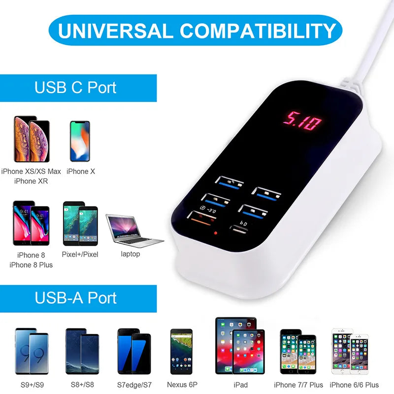 Vielseitiges USB-Ladegerät für Smartphones, Tablets und andere Gadgets; schnelles Multi-Laden garantiert.