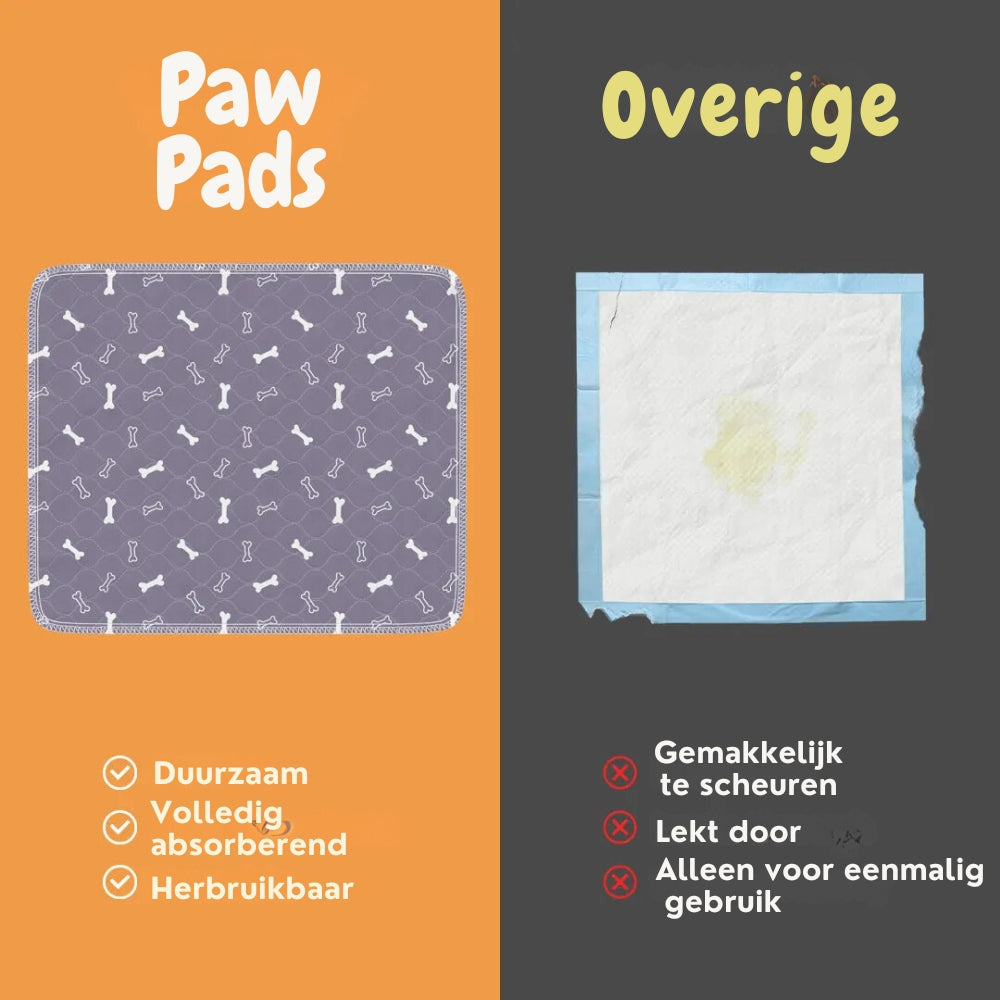 PetPaws Leckfreie Komfortmatte: waschbar, geruchsneutralisierend, bodenschützend für Hund & Katze, hoher Komfort.
