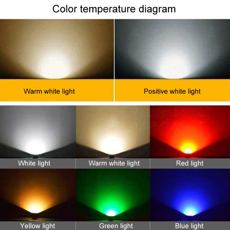 Helles LED Gartenflutlicht IP65 wasserdicht, ideal zur Beleuchtung von Pflanzen, Wegen & Terrassen.