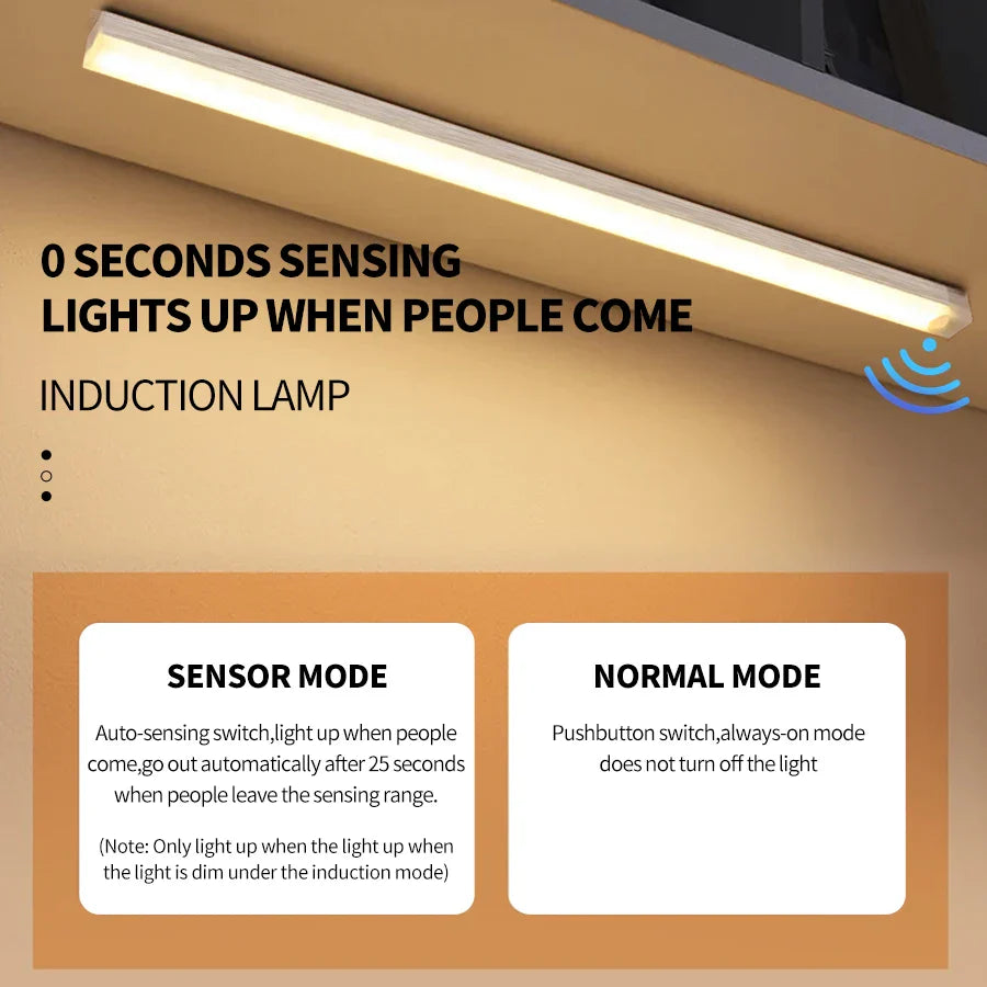 Smartes LED-Nachtlicht mit Bewegungssensor, wiederaufladbar, perfekte Flur- & Schrankbeleuchtung.
