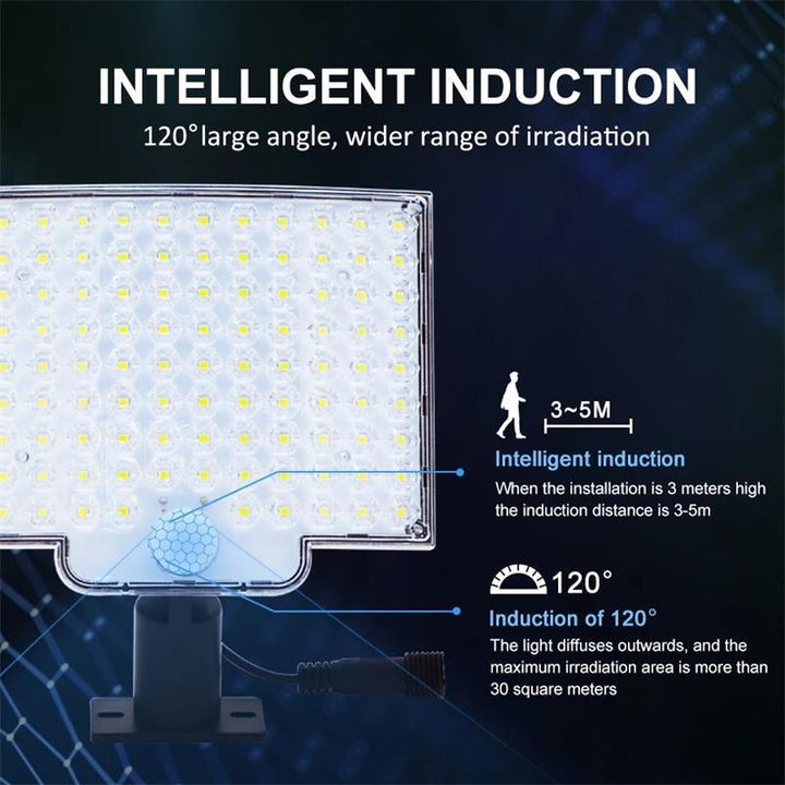 Robuste LED Solar Außenleuchte mit Bewegungsmelder, integriertem Solarpanel und Lichtsensor, IP65.