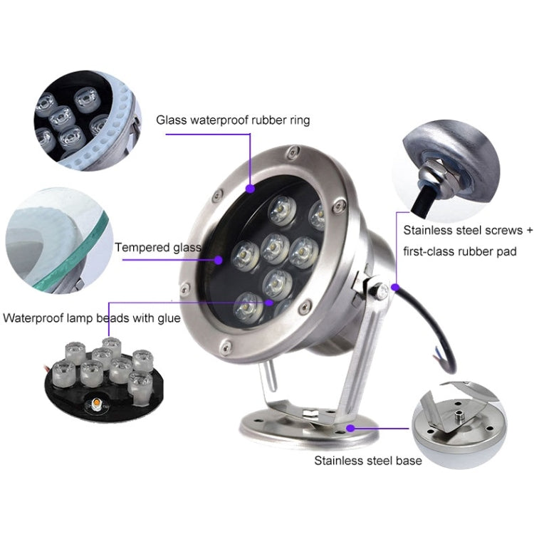 Robustes LED Unterwasserlicht 18W warmweiß aus Edelstahl, IP68 wasserdicht für Teich & Gartenbrunnen.