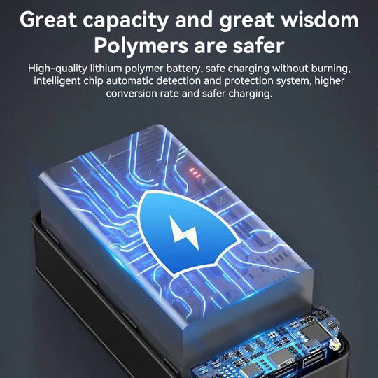 Die robuste 50.000 mAh Powerbank liefert Schnellladung für Laptop und Tablet, unverzichtbar für Vielnutzer.