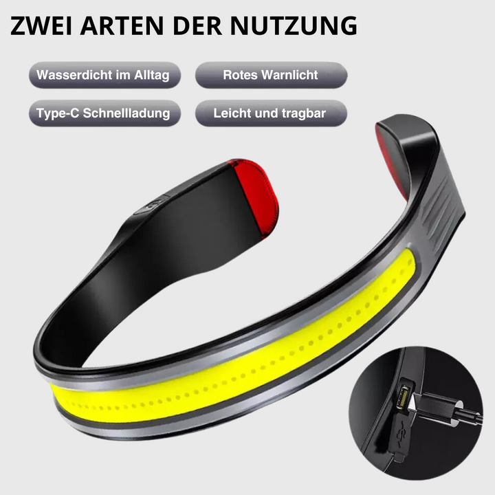 Wetterfeste LED-Kopflampe für Camping, Wandern und Joggen; sorgt für Sicherheit auf nächtlichen Pfaden.