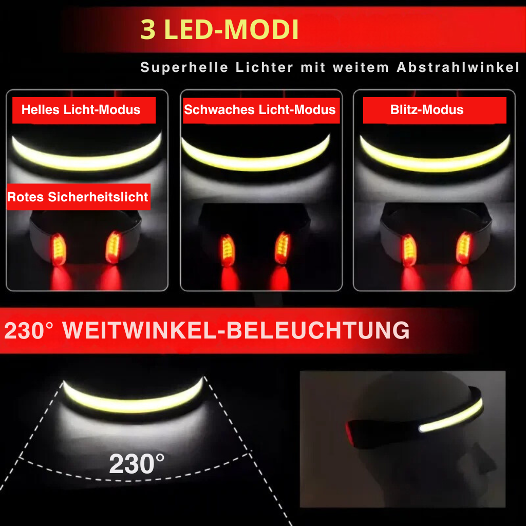 Sichere, leistungsstarke LED-Stirnlampe mit hellem Breitstrahl für Outdoor-Abenteuer und verbesserte Sicht.