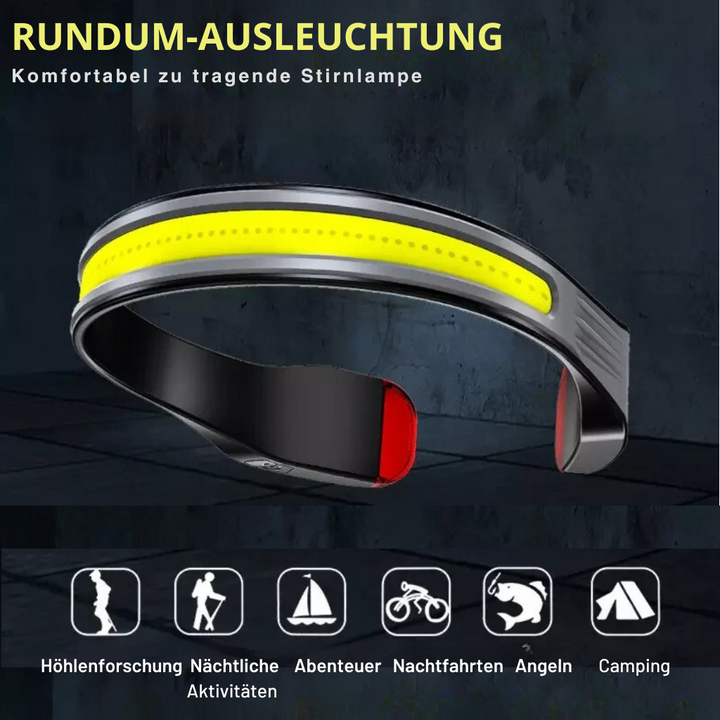 Helle LED-Stirnlampe für Outdoor, Camping, Wandern, Joggen und Radfahren; erhöht die Sicherheit bei Nacht.