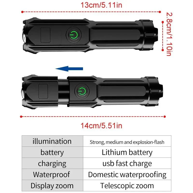 Wiederaufladbare USB-LED-Taschenlampe, 100000 Lumen, mit Zoomfunktion für flexible Lichtanpassung.