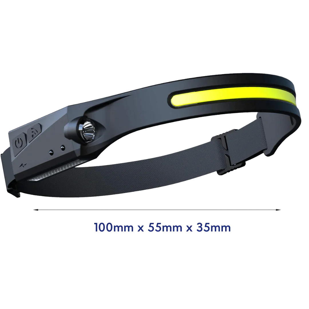 Leistungsstarke Sensor-Stirnlampe mit hellem LED Licht für Outdoor, Camping & Wandern.