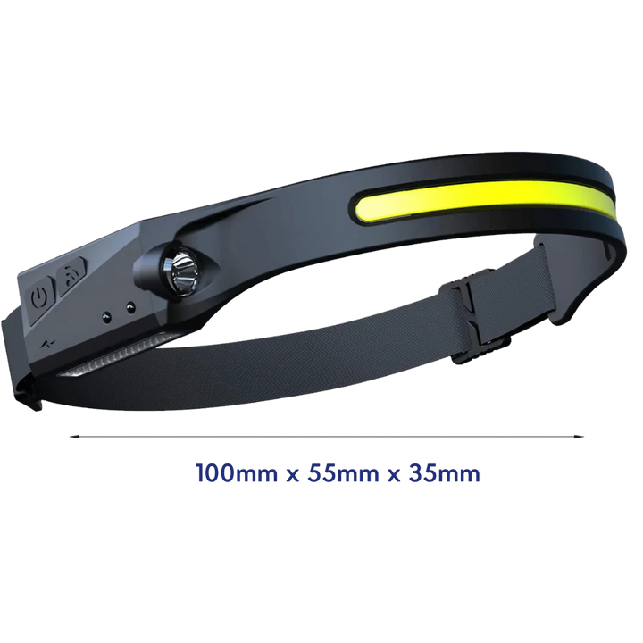 Leistungsstarke Sensor-Stirnlampe mit hellem LED Licht für Outdoor, Camping & Wandern.