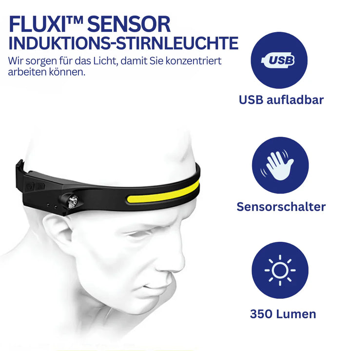Wiederaufladbare LED Sensor-Kopflampe für Camping, Wandern & Werkstatt, vielseitiges helles Licht.