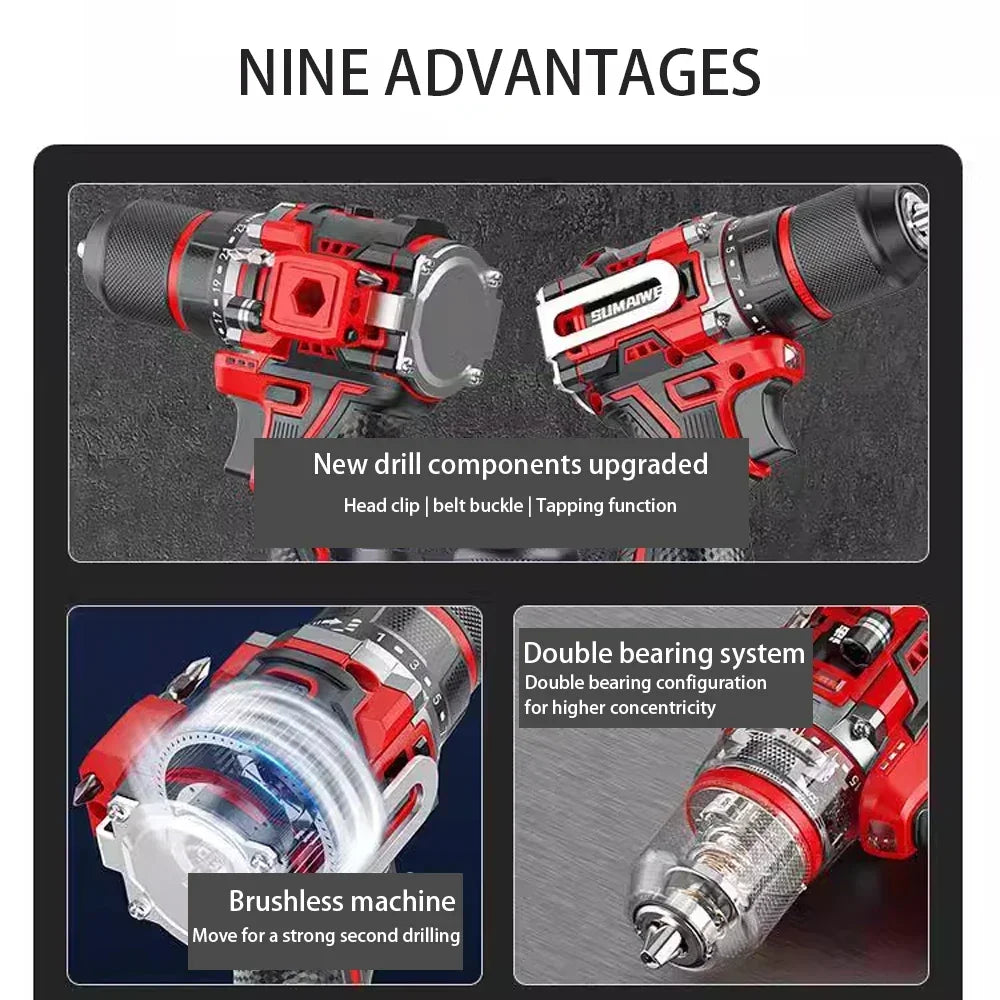 Robuster DrillMate 20V Akku-Schlagschrauber für Heimwerker, ideal für DIY-Projekte, portabel & leistungsstark.