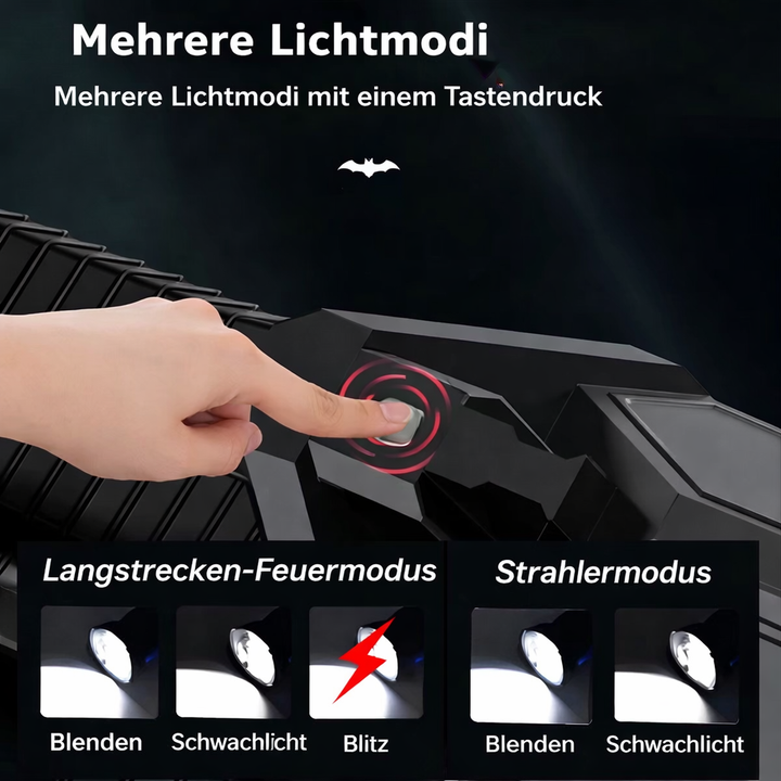 Robuster LED-Suchscheinwerfer für Outdoor-Abenteuer. Leistungsstarkes, wiederaufladbares Flutlicht für Camping & Notfall.