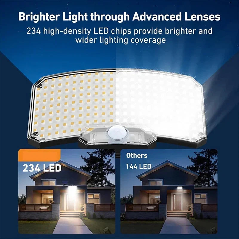 Energieeffiziente Solar Außenbeleuchtung mit hellem LED Licht und Bewegungsmelder für dunkle Ecken.