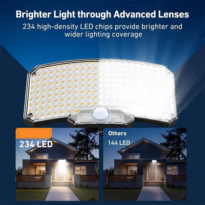 Energieeffiziente Solar Außenbeleuchtung mit hellem LED Licht und Bewegungsmelder für dunkle Ecken.