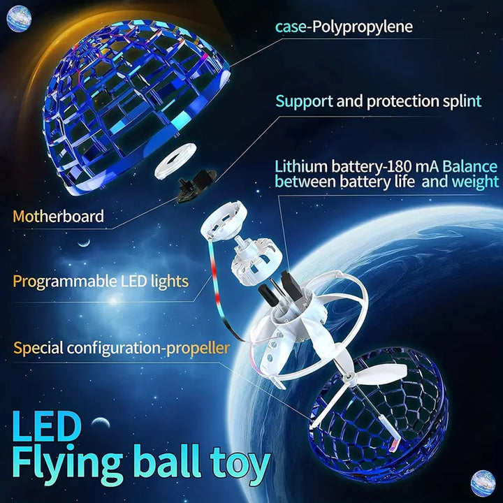 Nahaufnahme des leuchtenden, schwebenden Spielballs, Detail der LED Lichter, spannendes Flugspielzeug.