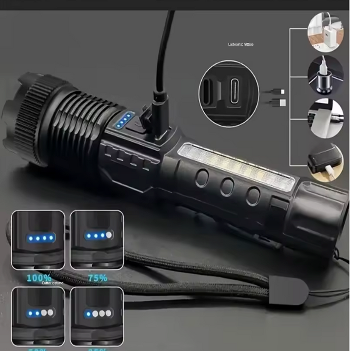 Kompakte LumaShield LED Taschenlampe, multifunktional & wiederaufladbar. Ihr starker Begleiter für jedes Outdoor-Erlebnis.