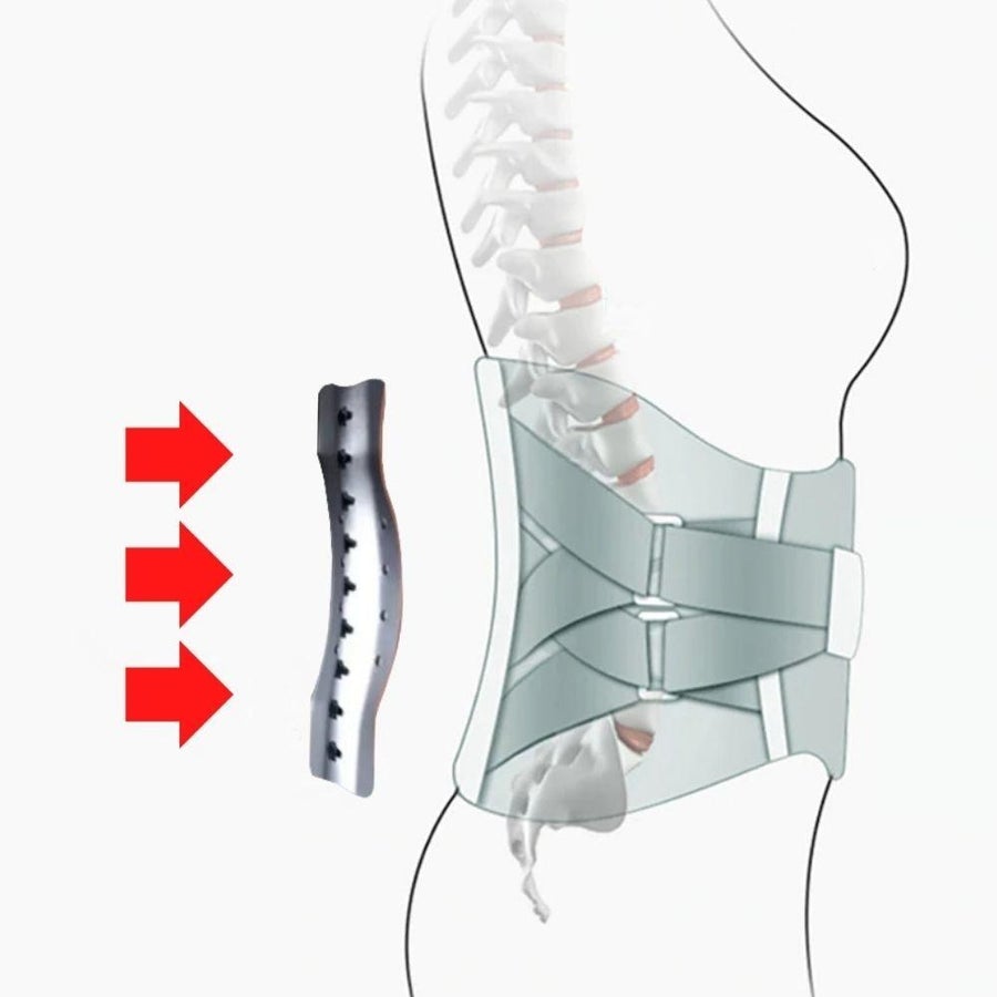 Therapeutische Lendenwirbelstütze für Damen & Herren, stützt effektiv bei Rückenschmerzen.