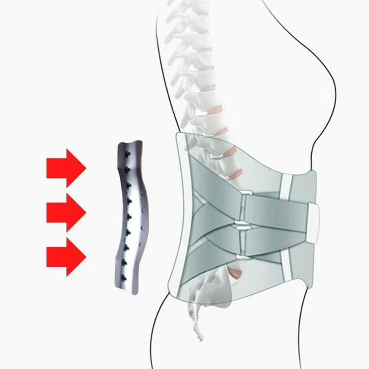 Therapeutische Lendenwirbelstütze für Damen & Herren, stützt effektiv bei Rückenschmerzen.