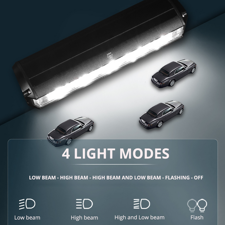 Fahrradlicht LumiMax lädt Smartphone über Powerbank-Funktion; praktisches LED-Fahrradzubehör.
