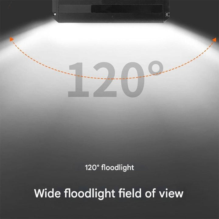 Sicheres LED-Fahrradlicht mit 180° Ausleuchtung. Superhell, integrierter Akku, wasserdicht.