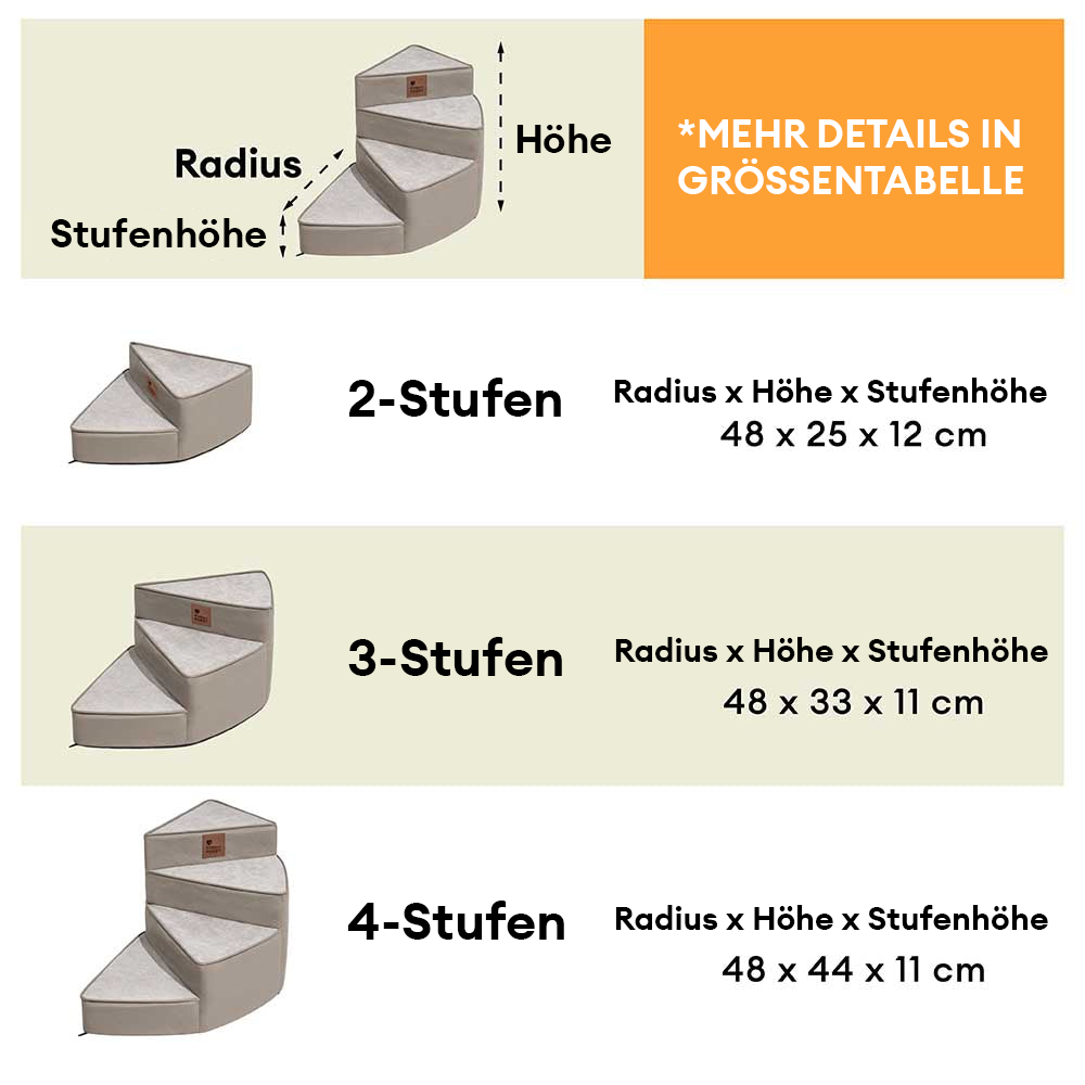 Stilvolle Hundetreppe aus Kunstleder, abnehmbarer Bezug, für unabhängigen Zugang.