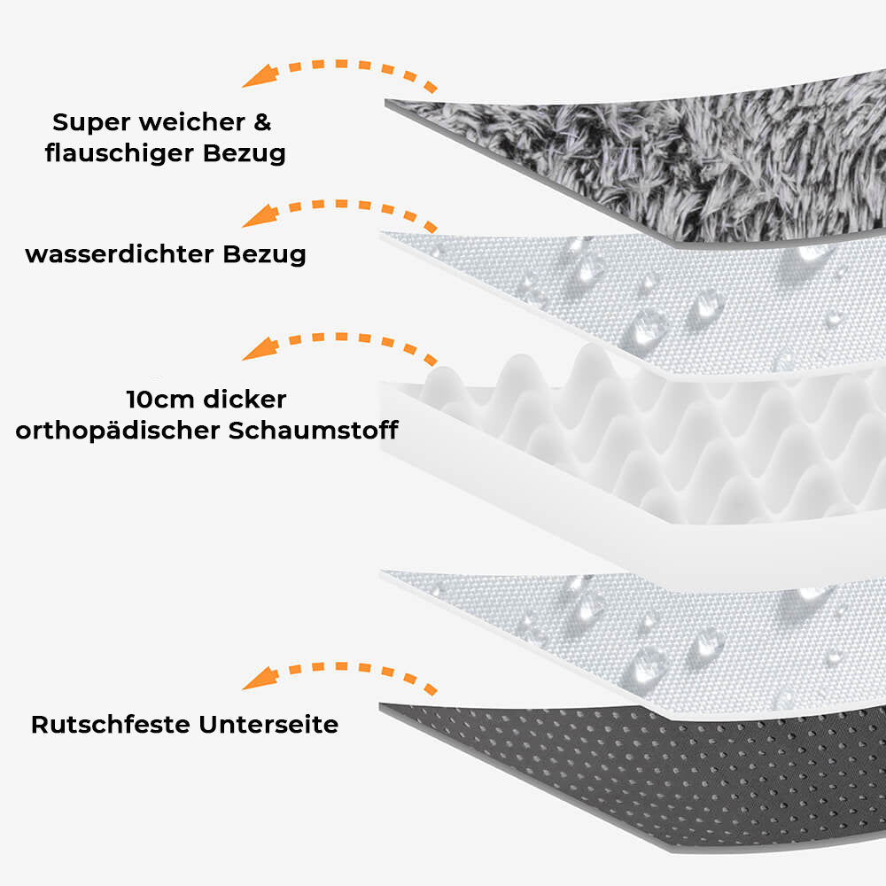 Supergroßes Kuschelbett für Hunde & Menschen. Luxuriöses, waschbares Familienbett, ideal zum Schlafen.
