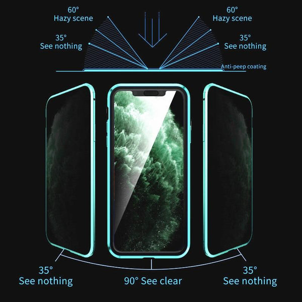Rundumschutz iPhone Hülle: PrivaGuard Magnethülle schützt dein Handy vor Stößen, Kratzern & Brüchen.