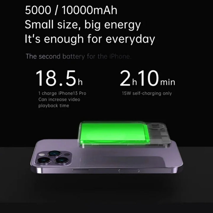 Kabellose Powerbank mit Magnetfunktion für iPhone. Schnelles Laden, hohe Kapazität. Externer Akku.