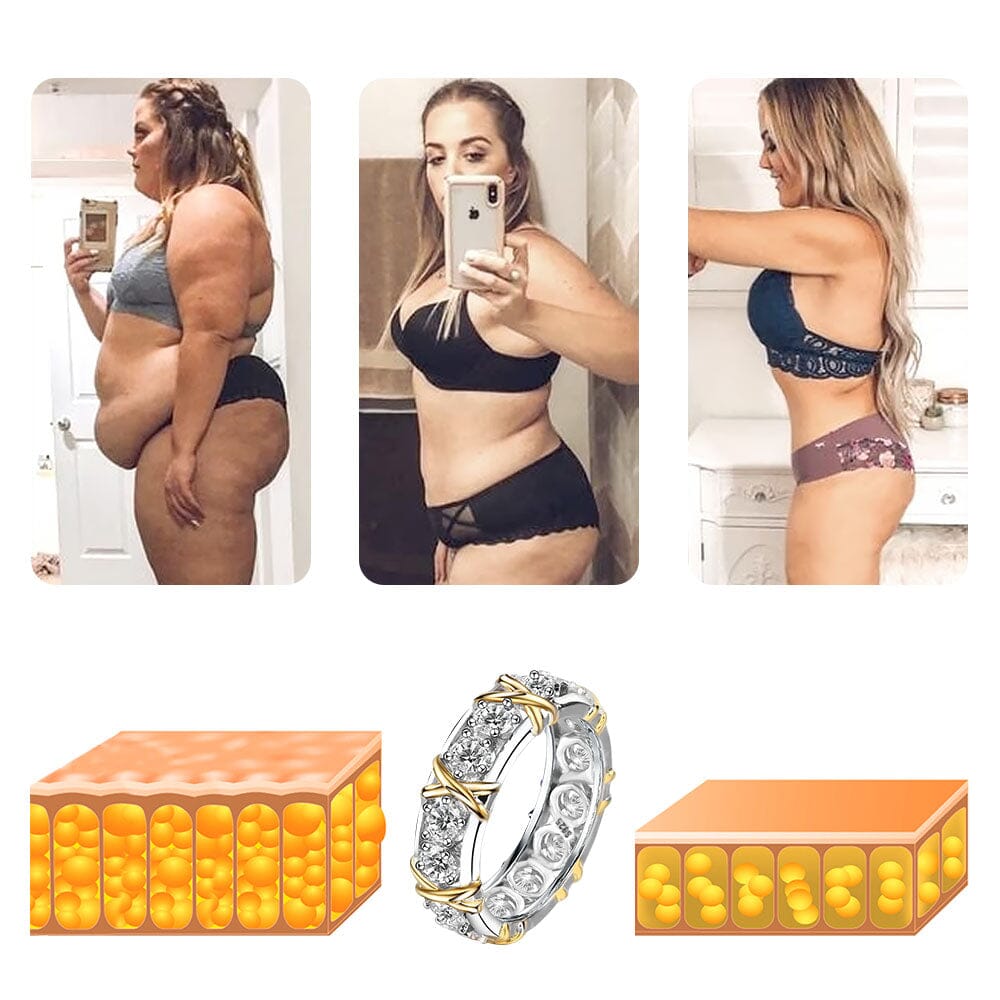 Magnetischer Ring für verbesserte Entgiftung, gesteigerte Energie und ein vitales, gesundes Leben.