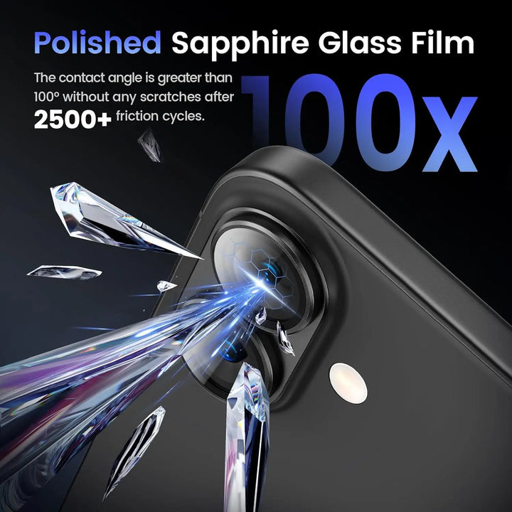 iPhone Objektivschutz: Metallrahmen mit gehärtetem Glas. Schützt die Kameralinsen vor Beschädigung.