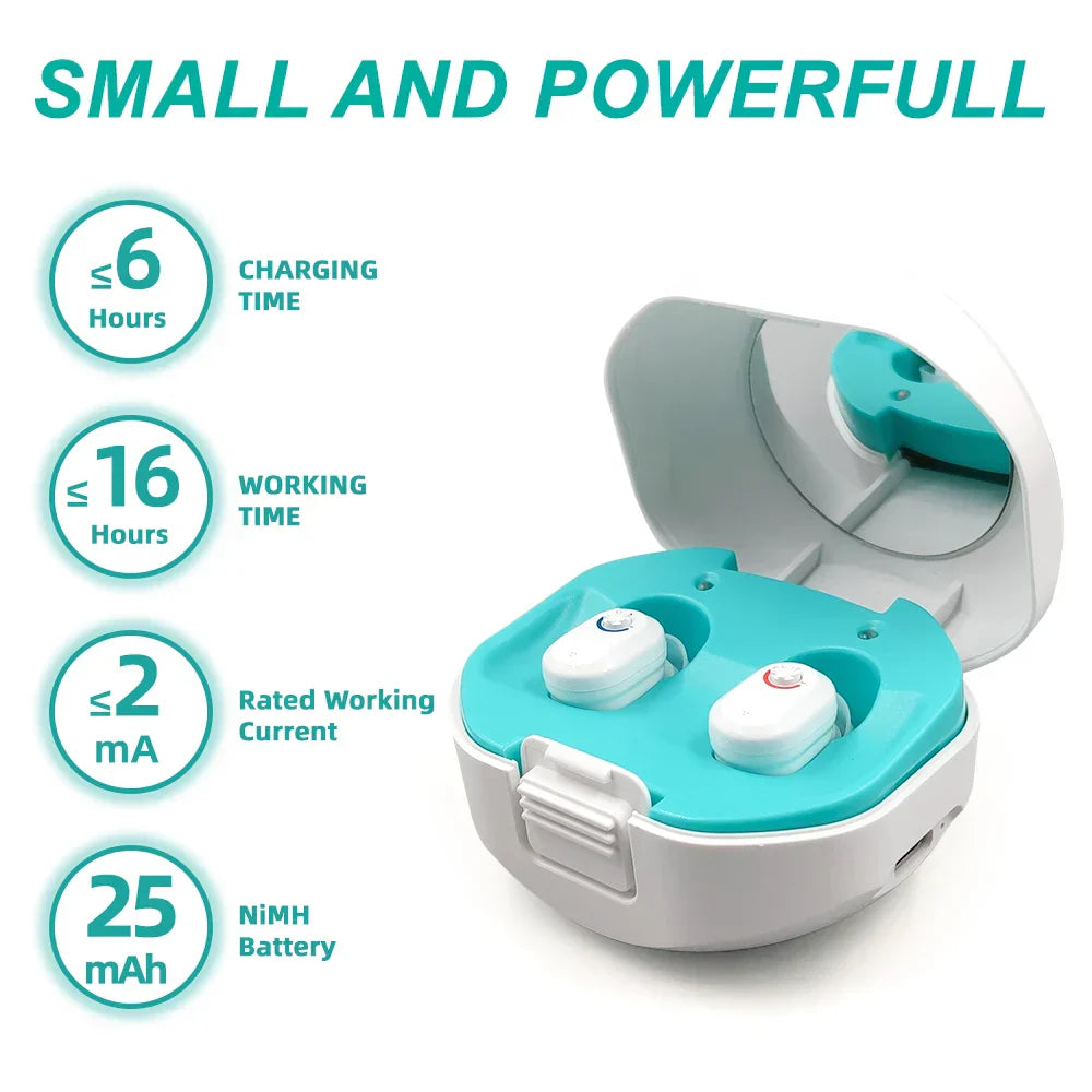 Kompakte In-Ear Hörgeräte ClearMini 2025 als diskreter Klangverstärker, kaum sichtbar im Ohr.