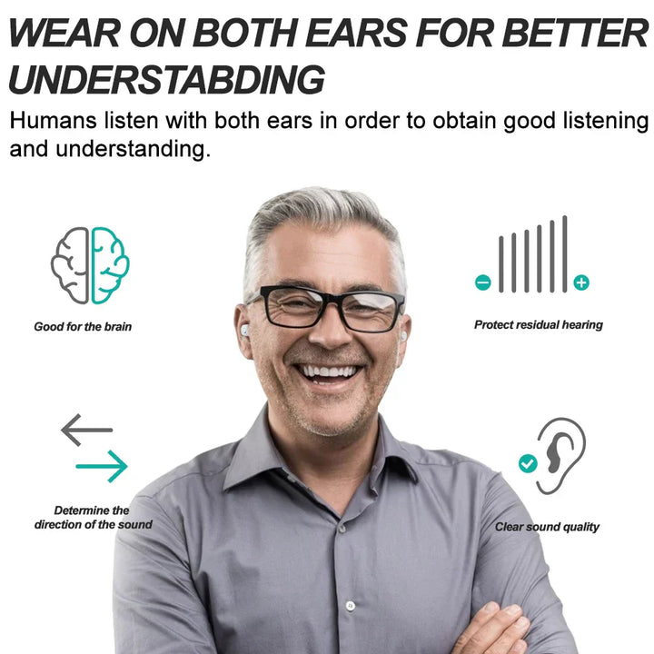 Hörhilfe ClearMini 2025: Modernes, wiederaufladbares In-Ear Design für diskretes und klares Hören.