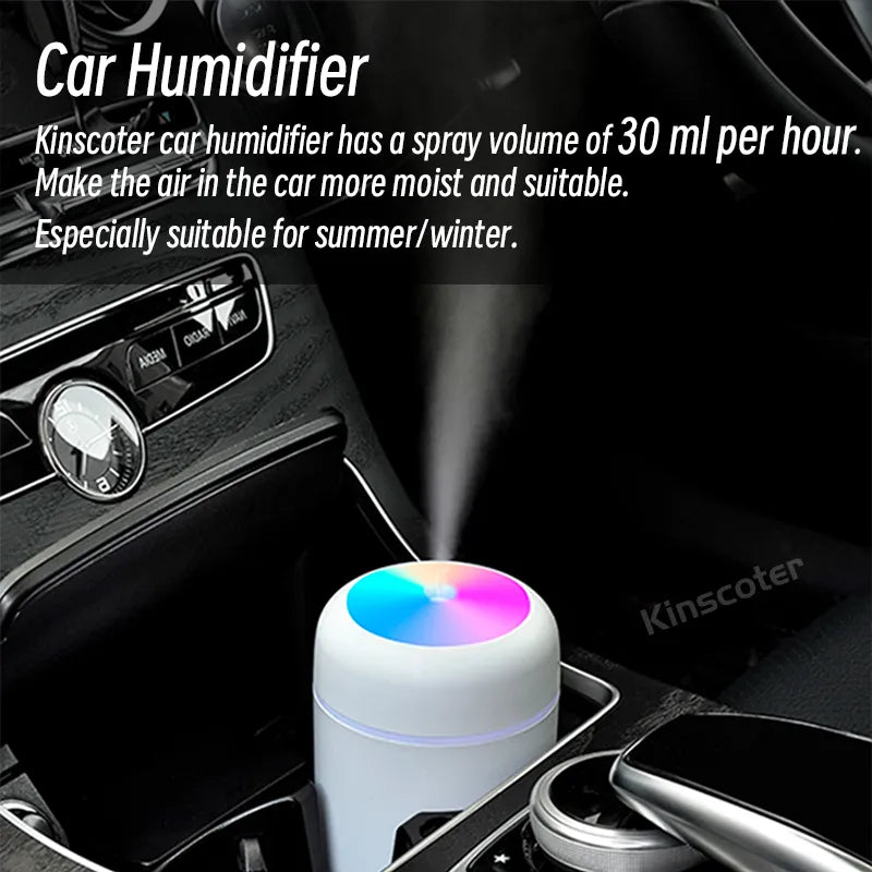 Kompakter Mini USB Luftbefeuchter, ideal für Schreibtisch & Reisen. Einfache Stromversorgung via USB.