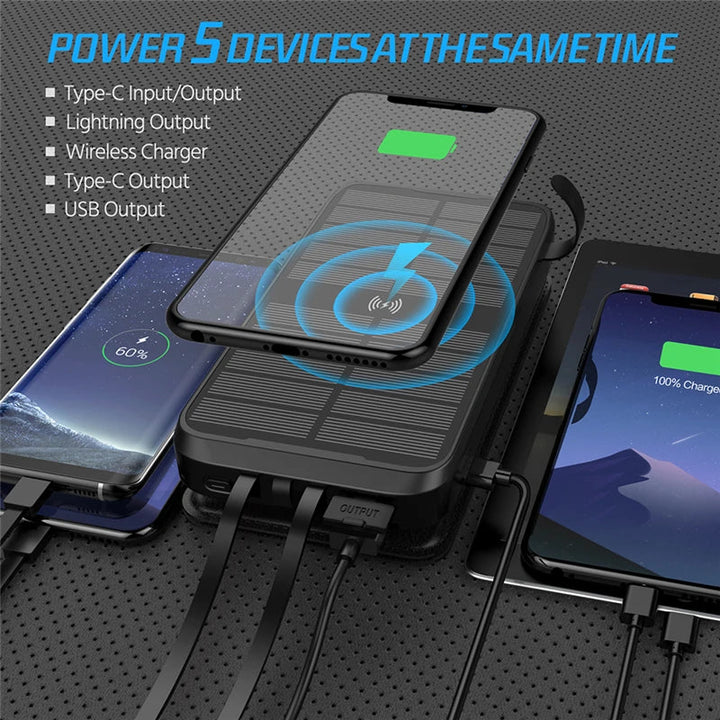 Solar Powerbank mit 20W PD, 10W Wireless & USB-C Anschluss – ideal für Reisen & Outdoor.