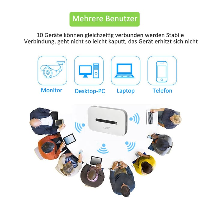 Schneller 4G LTE WLAN Hotspot Router für zuverlässige Konnektivität und Highspeed-Internet überall.