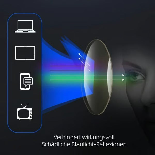 Herren Blaulichtfilter Computerbrille für effektiven Augenschutz und Anti-Ermüdung bei langer Bildschirmarbeit.