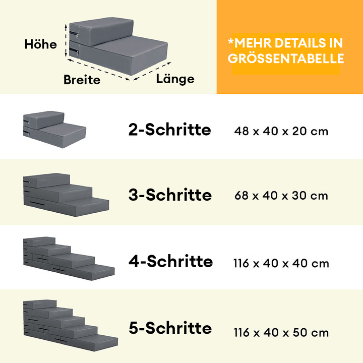 Robuste Hundetreppe, PU-Leder, modulare Bauweise. Rutschfester und sicherer Aufstieg.