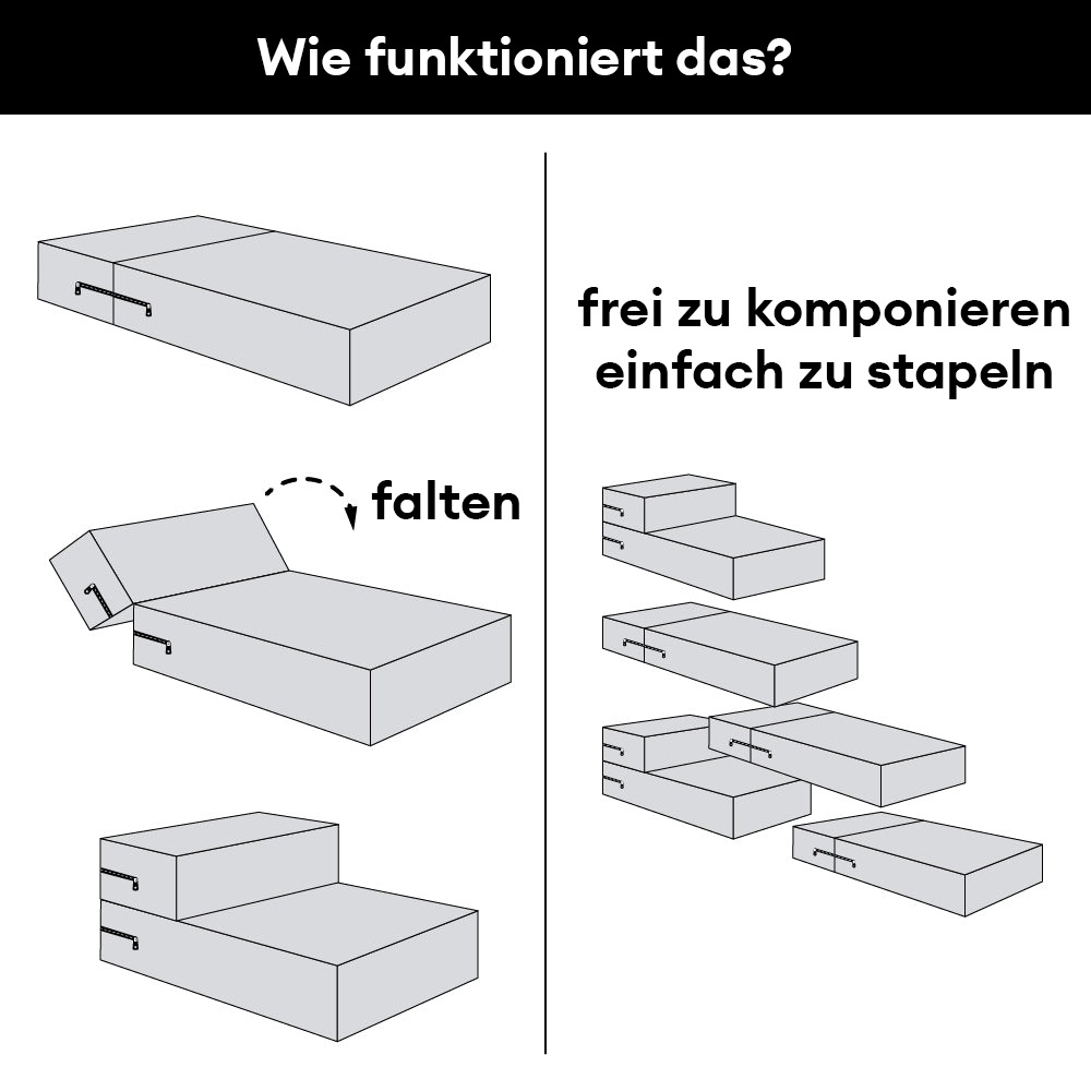 Faltbare Haustiertreppe, wasserdichtes PU-Leder. Einfach zu reinigen & platzsparend verstaubar.