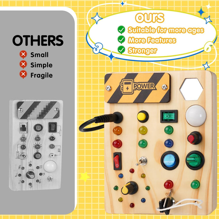 Interaktive Montessori-Pinnwand für Kleinkinder, LED-Licht fördert spielerisch Feinmotorik und visuelle Wahrnehmung.