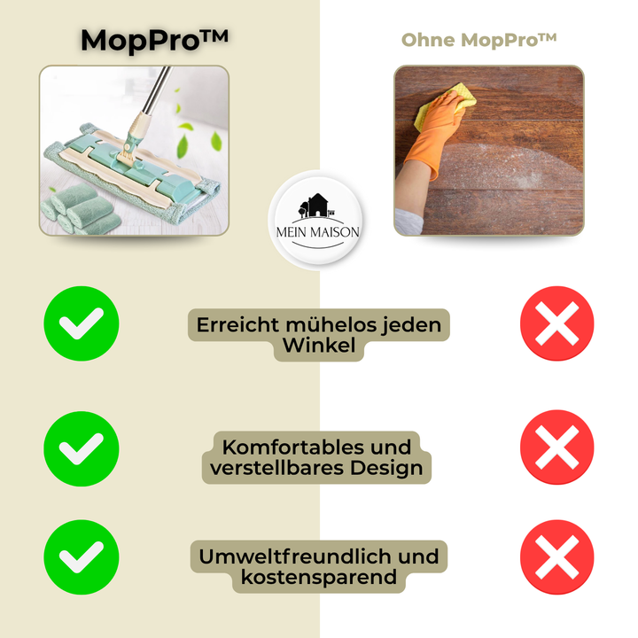 Detailaufnahme des MopPro Mikrofaserpads für effektives Nasswischen und Schmutzaufnahme.
