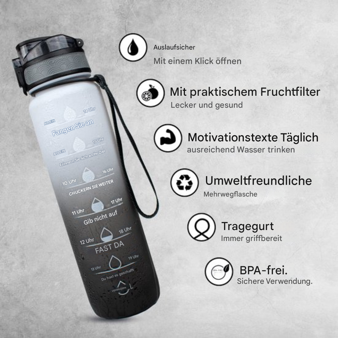 Sportflasche 1 Liter mit Motivationsskala & Zeitmarkierungen, ideal für Fitness, Workout & Büro.