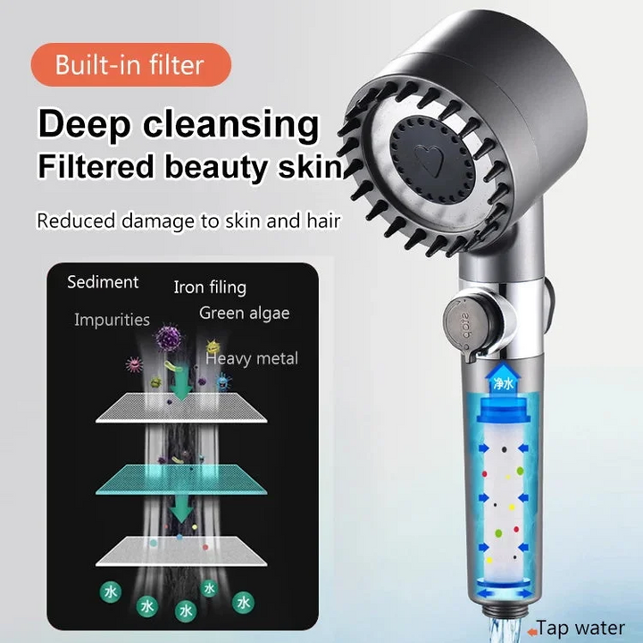 Duschkopf mit 4 Funktionen: Hochdruck, Regendusche, Massage. Ideal für Ihr modernes Badezimmer.